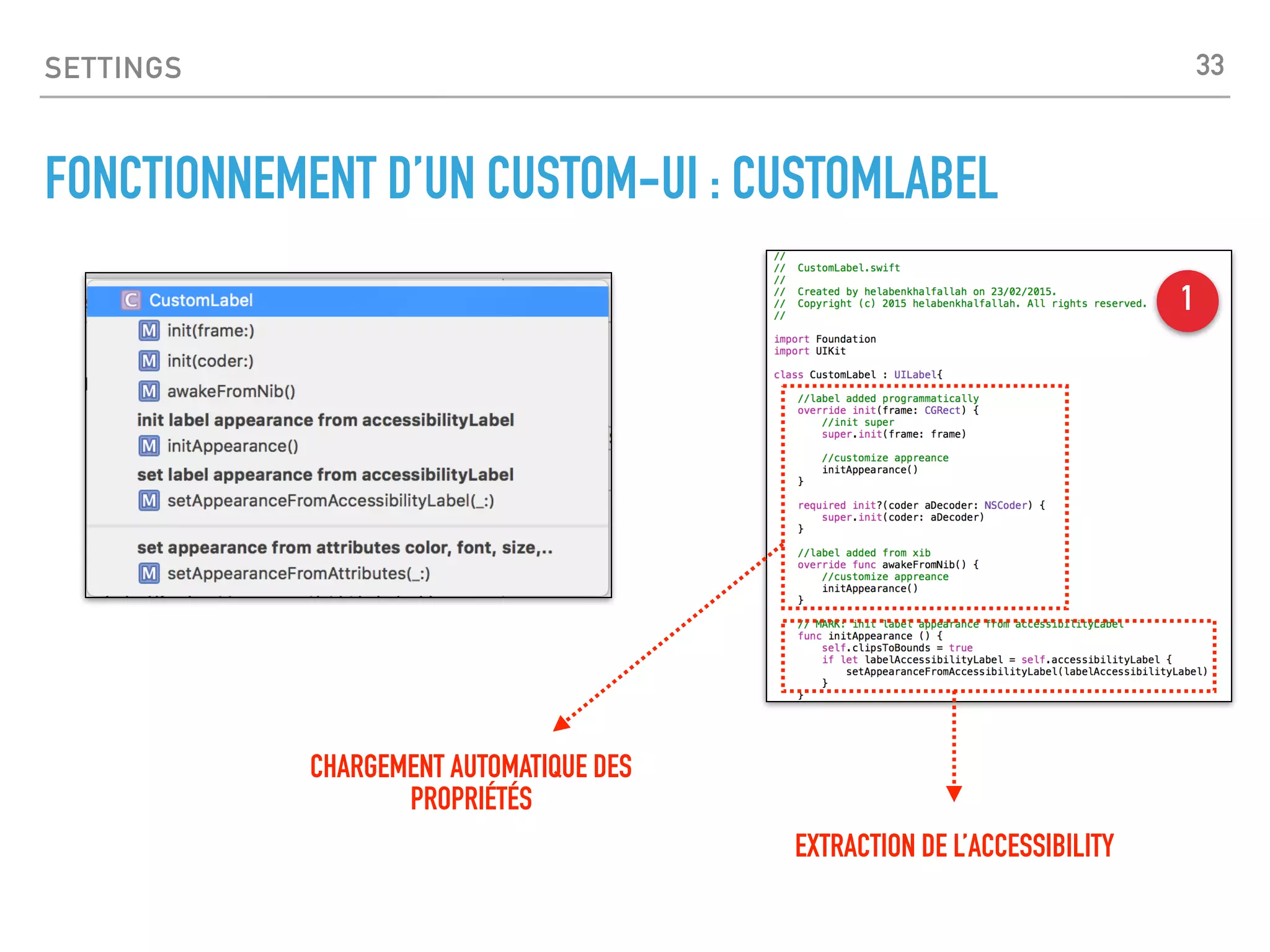 SETTINGS
FONCTIONNEMENT D’UN CUSTOM-UI : CUSTOMLABEL
1
CHARGEMENT AUTOMATIQUE DES
PROPRIÉTÉS
EXTRACTION DE L’ACCESSIBILITY
33
 
