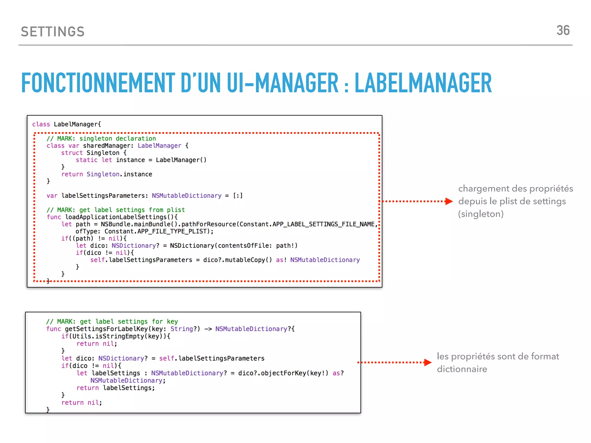 SETTINGS
FONCTIONNEMENT D’UN UI-MANAGER : LABELMANAGER
36
chargement des propriétés
depuis le plist de settings
(singleton)
les propriétés sont de format
dictionnaire
 