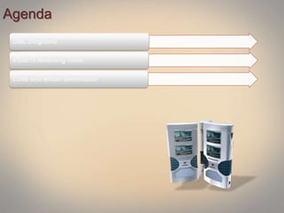 Agenda
UML Diagrams
VS2010 Modeling Tools
Code and Model Generation
 