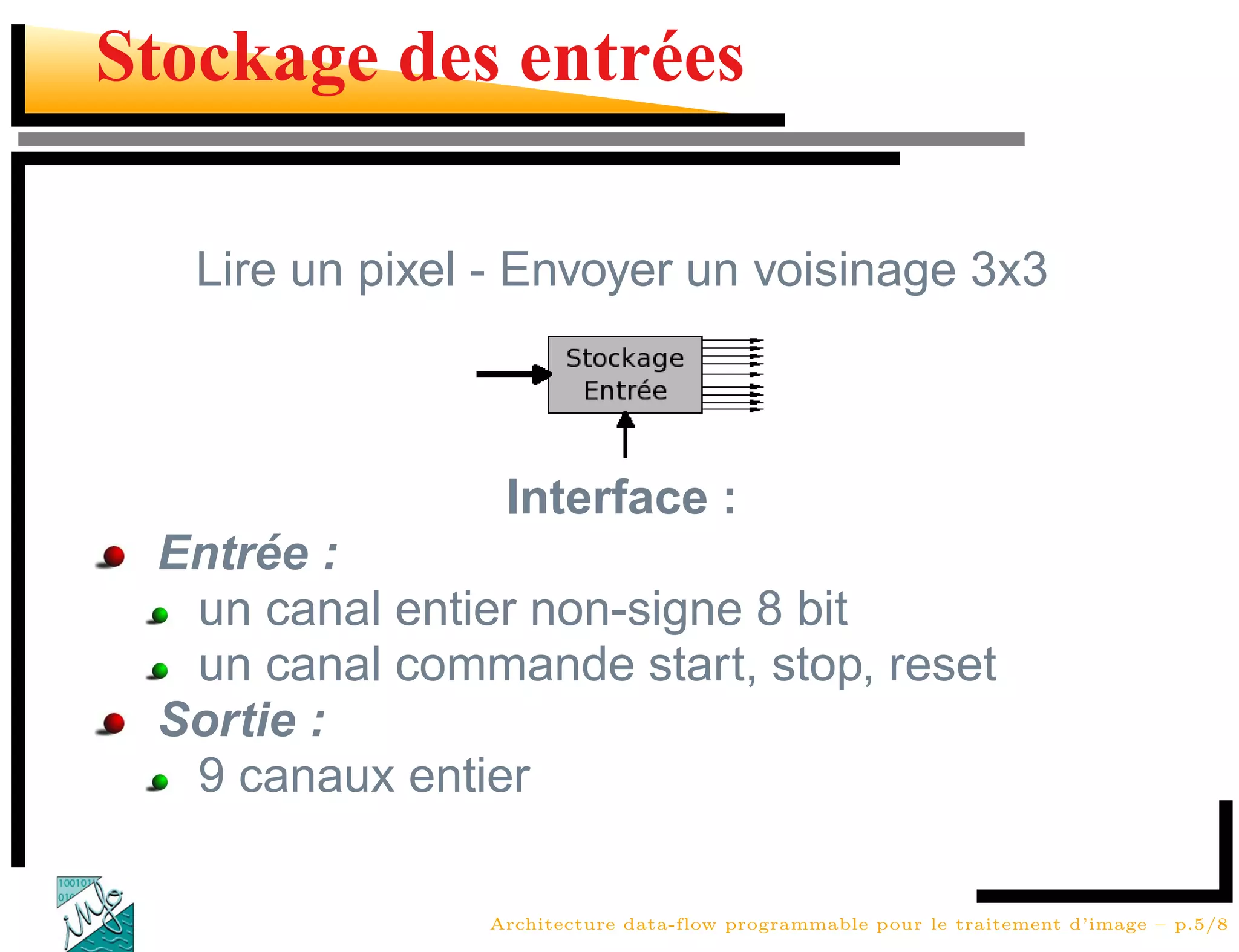 Stockage des entrées

   Lire un pixel - Envoyer un voisinage 3x3



                 Interface :
 Entrée :
  un canal entier non-signe 8 bit
  un canal commande start, stop, reset
 Sortie :
  9 canaux entier

                Architecture data-flow programmable pour le traitement d’image – p.5/8
 