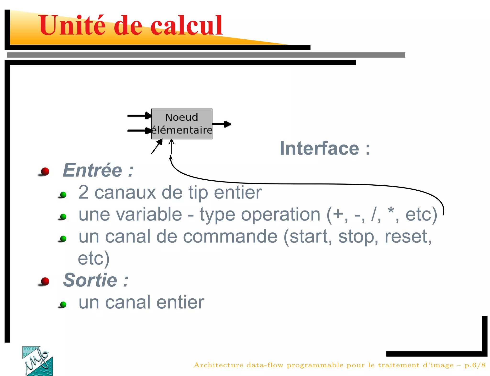 Unité de calcul



                                     Interface :
 Entrée :
  2 canaux de tip entier
  une variable - type operation (+, -, /, *, etc)
  un canal de commande (start, stop, reset,
  etc)
 Sortie :
  un canal entier


                 Architecture data-flow programmable pour le traitement d’image – p.6/8
 