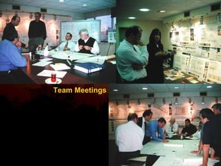 Team Meetings Team 