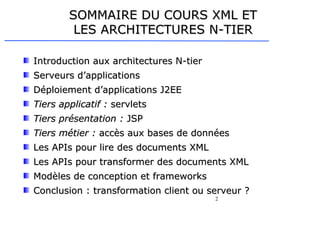 2
SOMMAIRE DU COURS XML ET
SOMMAIRE DU COURS XML ET
LES ARCHITECTURES N-TIER
LES ARCHITECTURES N-TIER
Introduction aux architectures N-tier
Introduction aux architectures N-tier
Serveurs d’applications
Serveurs d’applications
Déploiement d’applications J2EE
Déploiement d’applications J2EE
Tiers applicatif :
Tiers applicatif : servlets
servlets
Tiers présentation :
Tiers présentation : JSP
JSP
Tiers métier :
Tiers métier : accès aux bases de données
accès aux bases de données
Les APIs pour lire des documents XML
Les APIs pour lire des documents XML
Les APIs pour transformer des documents XML
Les APIs pour transformer des documents XML
Modèles de conception et frameworks
Modèles de conception et frameworks
Conclusion : transformation client ou serveur ?
Conclusion : transformation client ou serveur ?
 