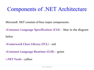 Components of .NET Architecture Microsoft .NET consists of four major components: Common Language Specification (CLS)  – blue in the diagram below Framework Class Library (FCL)  – red Common Language Runtime (CLR)  – green .NET Tools  – yellow www.ustudy.in 