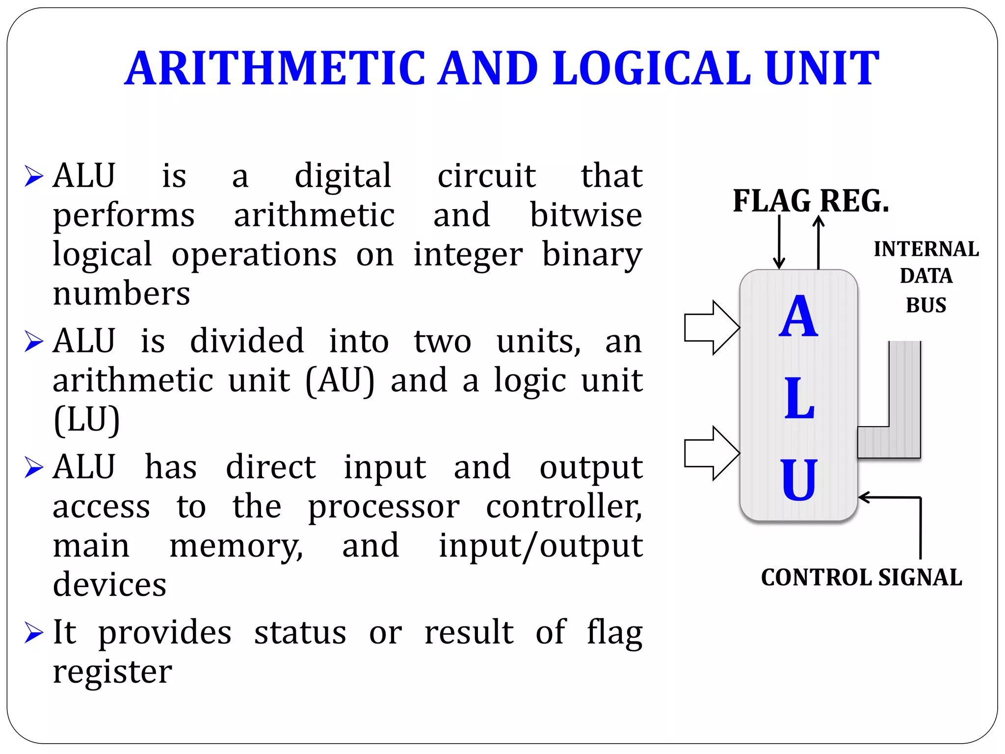 ARITHMETIC AND LOGICAL UNIT
 ALU is a digital circuit that
performs arithmetic and bitwise
logical operations on integer binary
numbers
 ALU is divided into two units, an
arithmetic unit (AU) and a logic unit
(LU)
 ALU has direct input and output
access to the processor controller,
main memory, and input/output
devices
 It provides status or result of flag
register
A
L
U
FLAG REG.
INTERNAL
DATA
BUS
CONTROL SIGNAL
 
