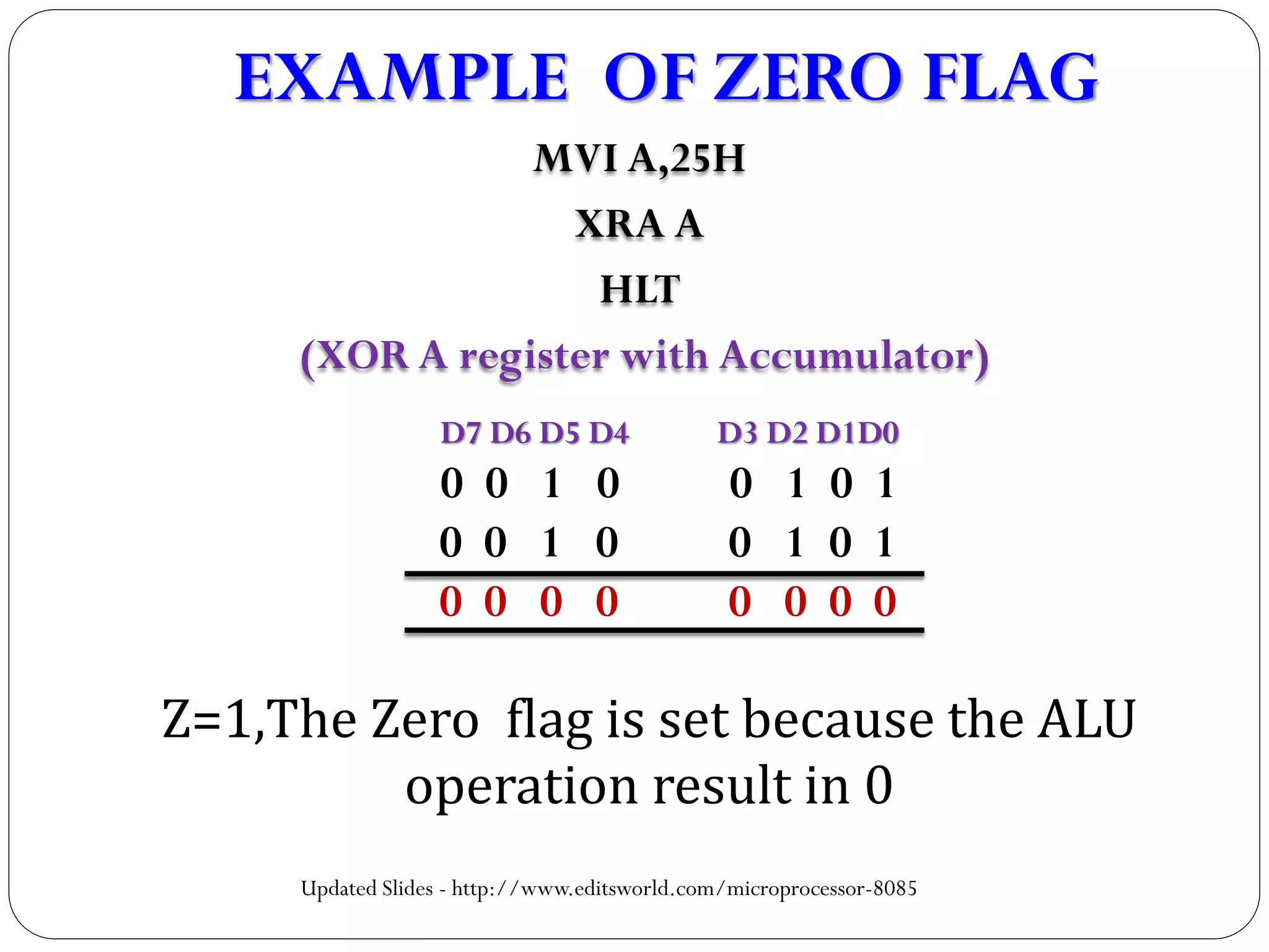 EXAMPLE OF ZERO FLAG
Z=1,The Zero flag is set because the ALU
operation result in 0
MVI A,25H
XRA A
HLT
(XOR A register with Accumulator)
D7 D6 D5 D4 D3 D2 D1D0
0 0 1 0 0 1 0 1
0 0 1 0 0 1 0 1
0 0 0 0 0 0 0 0
Updated Slides - http://www.editsworld.com/microprocessor-8085
 