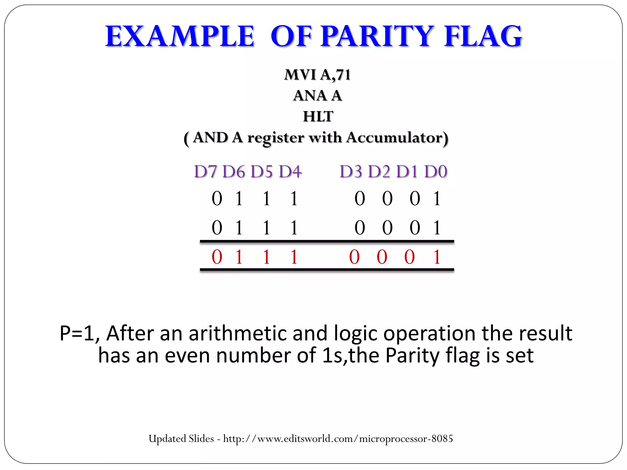 P=1, After an arithmetic and logic operation the result
has an even number of 1s,the Parity flag is set
EXAMPLE OF PARITY FLAG
MVI A,71
ANA A
HLT
( AND A register with Accumulator)
D7 D6 D5 D4 D3 D2 D1 D0
0 1 1 1 0 0 0 1
0 1 1 1 0 0 0 1
0 1 1 1 0 0 0 1
Updated Slides - http://www.editsworld.com/microprocessor-8085
 
