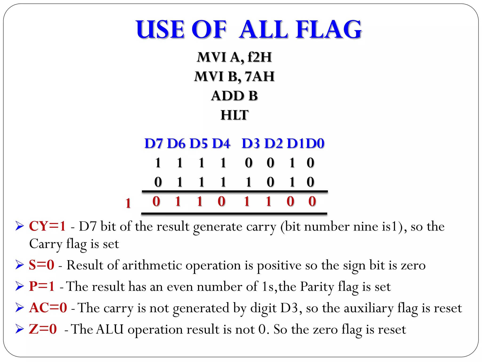 USE OF ALL FLAG
 CY=1 - D7 bit of the result generate carry (bit number nine is1), so the
Carry flag is set
 S=0 - Result of arithmetic operation is positive so the sign bit is zero
 P=1 -The result has an even number of 1s,the Parity flag is set
 AC=0 -The carry is not generated by digit D3, so the auxiliary flag is reset
 Z=0 -TheALU operation result is not 0. So the zero flag is reset
MVI A, f2H
MVI B, 7AH
ADD B
HLT
D7 D6 D5 D4 D3 D2 D1D0
1 1 1 1 0 0 1 0
0 1 1 1 1 0 1 0
0 1 1 0 1 1 0 01
 