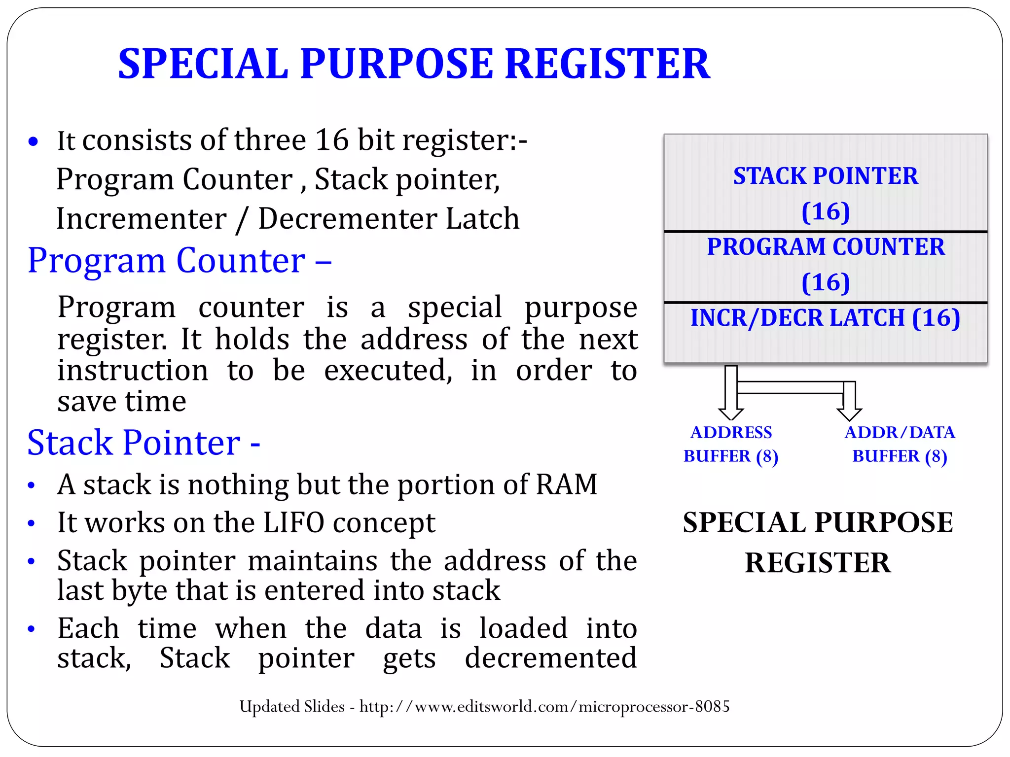 SPECIAL PURPOSE REGISTER
 It consists of three 16 bit register:-
Program Counter , Stack pointer,
Incrementer / Decrementer Latch
Program Counter –
Program counter is a special purpose
register. It holds the address of the next
instruction to be executed, in order to
save time
Stack Pointer -
• A stack is nothing but the portion of RAM
• It works on the LIFO concept
• Stack pointer maintains the address of the
last byte that is entered into stack
• Each time when the data is loaded into
stack, Stack pointer gets decremented
STACK POINTER
(16)
PROGRAM COUNTER
(16)
INCR/DECR LATCH (16)
ADDRESS
BUFFER (8)
ADDR/DATA
BUFFER (8)
SPECIAL PURPOSE
REGISTER
Updated Slides - http://www.editsworld.com/microprocessor-8085
 
