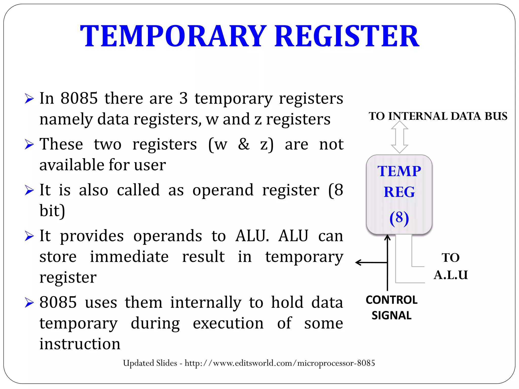 TEMPORARY REGISTER
 In 8085 there are 3 temporary registers
namely data registers, w and z registers
 These two registers (w & z) are not
available for user
 It is also called as operand register (8
bit)
 It provides operands to ALU. ALU can
store immediate result in temporary
register
 8085 uses them internally to hold data
temporary during execution of some
instruction
TEMP
REG
(8)
TO INTERNAL DATA BUS
TO
A.L.U
CONTROL
SIGNAL
Updated Slides - http://www.editsworld.com/microprocessor-8085
 