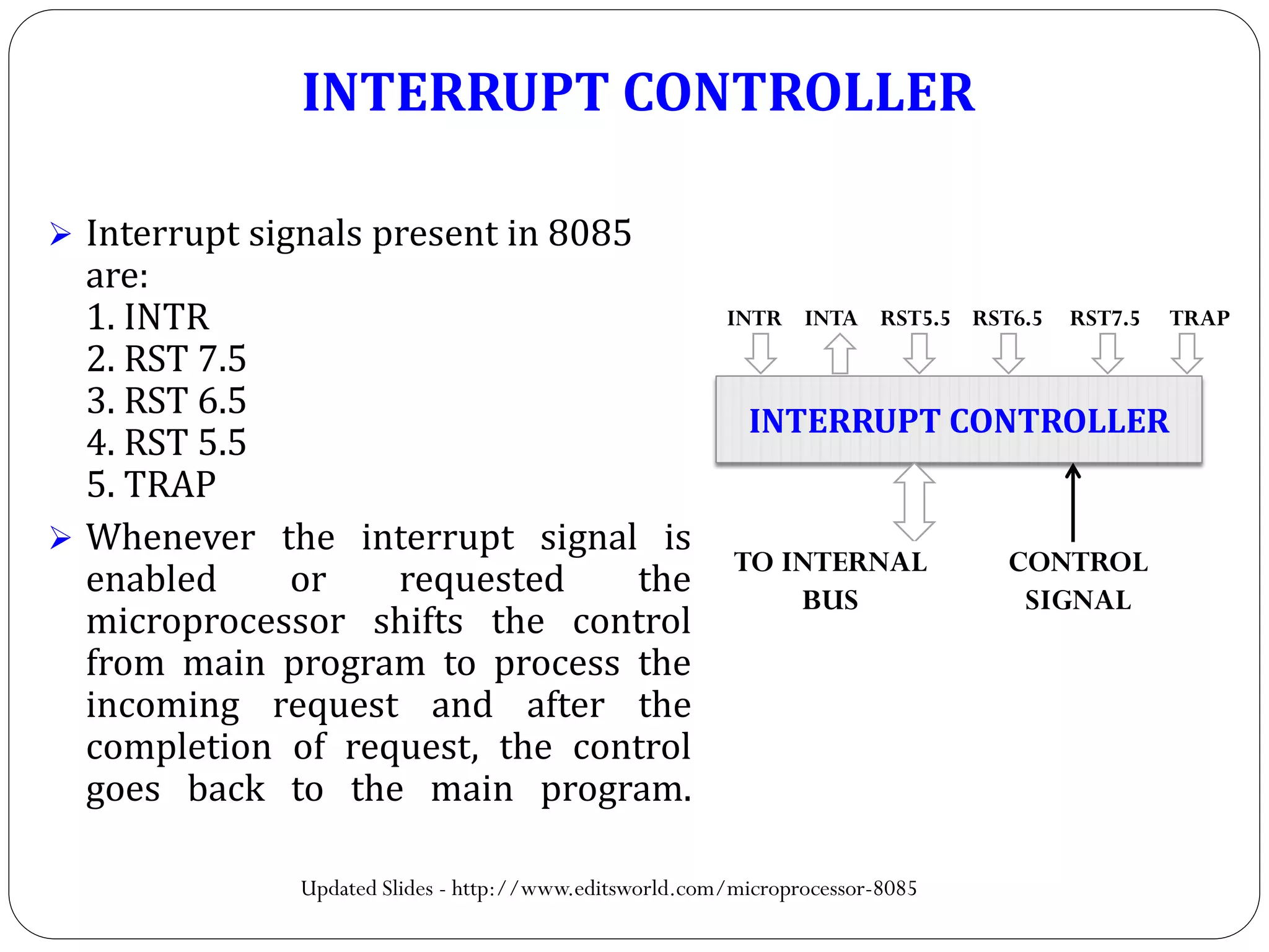 INTERRUPT CONTROLLER
 Interrupt signals present in 8085
are:
1. INTR
2. RST 7.5
3. RST 6.5
4. RST 5.5
5. TRAP
 Whenever the interrupt signal is
enabled or requested the
microprocessor shifts the control
from main program to process the
incoming request and after the
completion of request, the control
goes back to the main program.
INTERRUPT CONTROLLER
INTR INTA RST5.5 RST6.5 RST7.5 TRAP
TO INTERNAL
BUS
CONTROL
SIGNAL
Updated Slides - http://www.editsworld.com/microprocessor-8085
 