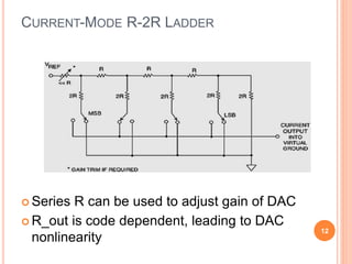 ARCHITECTURE OF DAC.ppt