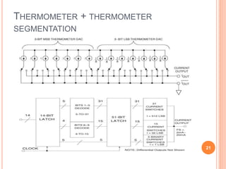 THERMOMETER + THERMOMETER
SEGMENTATION
21
 