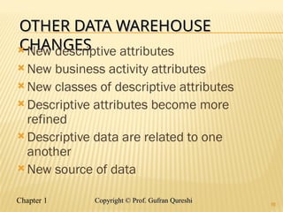 Chapter 1 10
Copyright © Prof. Gufran Qureshi
Copyright © Prof. Gufran Qureshi
OTHER DATA WAREHOUSE
OTHER DATA WAREHOUSE
CHANGES
CHANGES
 New descriptive attributes
 New business activity attributes
 New classes of descriptive attributes
 Descriptive attributes become more
refined
 Descriptive data are related to one
another
 New source of data
10
 
