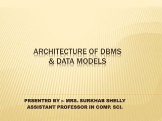 ARCHITECTURE OF DBMS
& DATA MODELS
PRSENTED BY :- MRS. SURKHAB SHELLY
ASSISTANT PROFESSOR IN COMP. SCI.
 