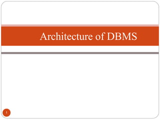 Architecture of DBMS
1
 