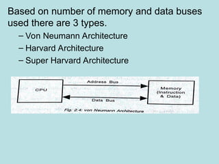 Based on number of memory and data buses
used there are 3 types.
– Von Neumann Architecture
– Harvard Architecture
– Super Harvard Architecture
 