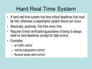 Hard Real Time System
 