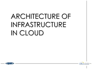 ARCHITECTURE OF
INFRASTRUCTURE
IN CLOUD



                  1
 
