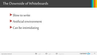 gayle in/gaylemcdgayleGayle Laakmann McDowell 43
The Downsideof Whiteboards
Slow to write
Artificial environment
Can be intimidating
 