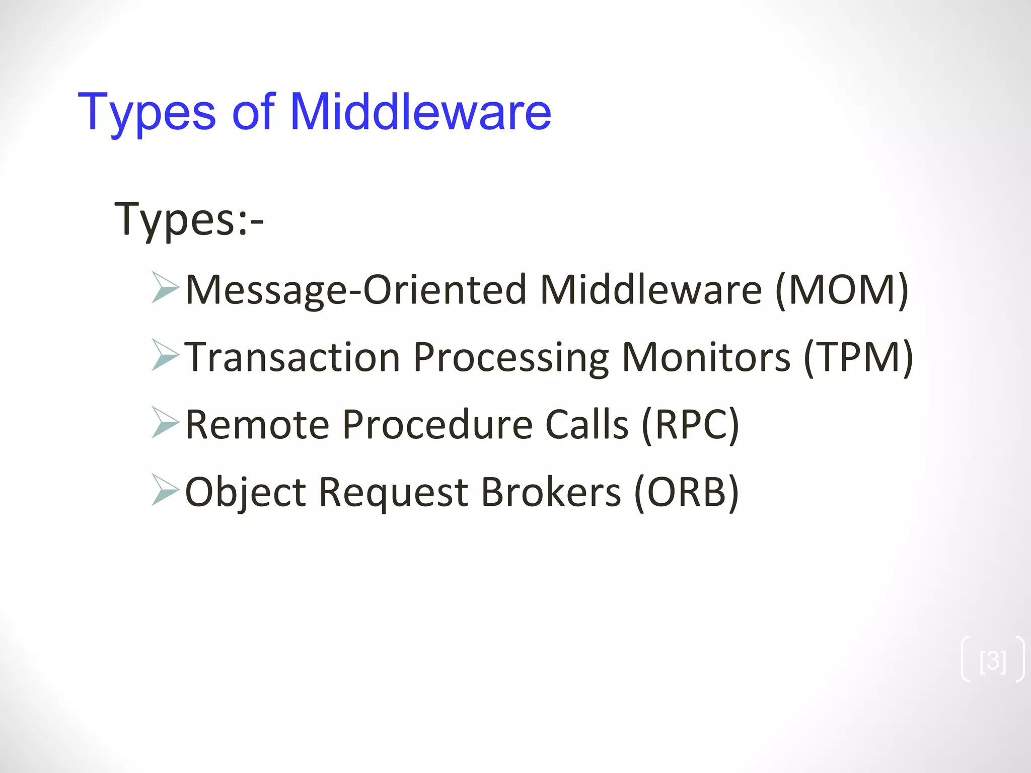Types of Middleware Types:-   Message-Oriented Middleware (MOM) Transaction Processing Monitors (TPM) Remote Procedure Calls (RPC) Object Request Brokers (ORB) [ ] 