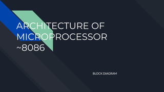 ARCHITECTURE OF
MICROPROCESSOR
~8086
BLOCK DIAGRAM
 