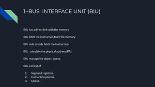 ARCHITECTURE OF MICROPROCESSOR _8086.pdf