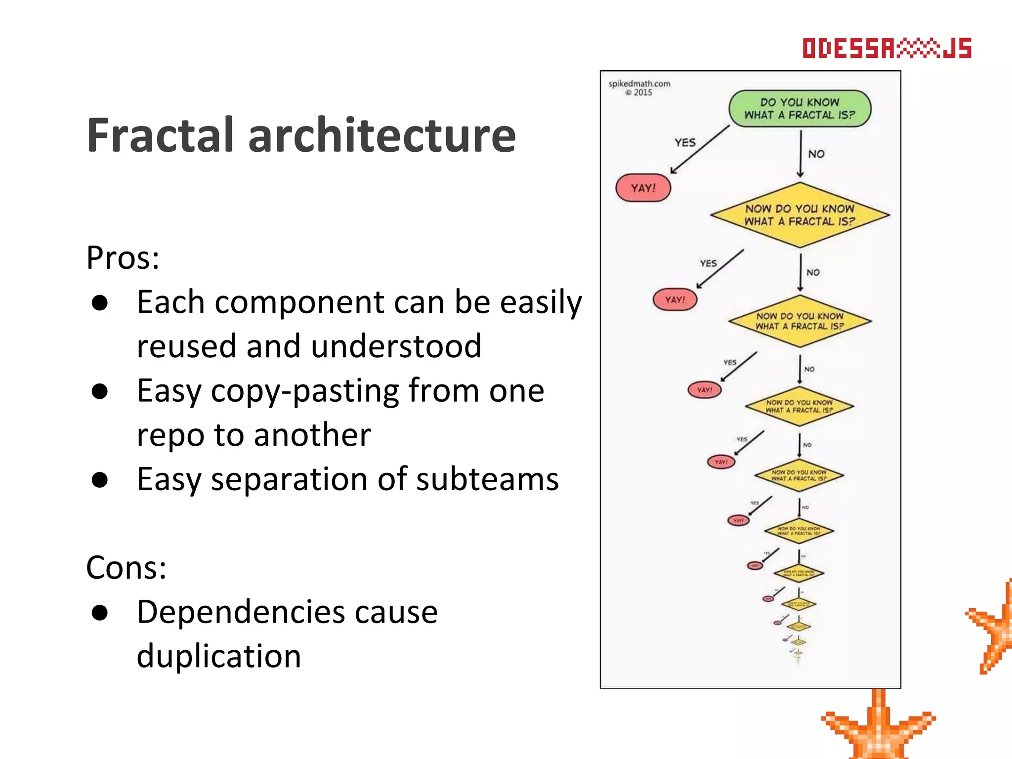 Pros:
● Each component can be easily
reused and understood
● Easy copy-pasting from one
repo to another
● Easy separation of subteams
Cons:
● Dependencies cause
duplication
Fractal architecture
 