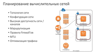 Планирование вычислительных сетей
• Топология сети
• Конфигурация сети
• Высокая доступность сети /
каналов
• Маршрутизация
• Правила firewall’ов
• MTU
• Оптимизация трафика
 