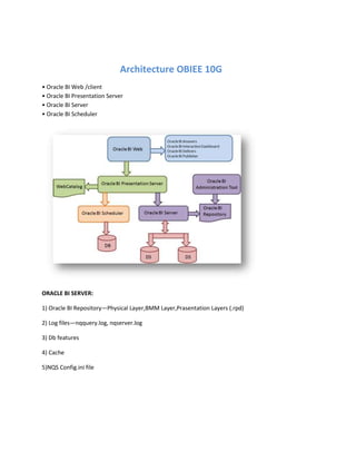 Architecture OBIEE 10G
• Oracle BI Web /client
• Oracle BI Presentation Server
• Oracle BI Server
• Oracle BI Scheduler




ORACLE BI SERVER:

1) Oracle BI Repository—Physical Layer,BMM Layer,Prasentation Layers (.rpd)

2) Log files—nqquery.log, nqserver.log

3) Db features

4) Cache

5)NQS Config.ini file
 
