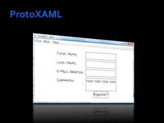 Architecture of RIA from JAOO | PPT