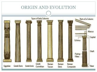 Classical Architecture of rome | PPTX