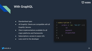 Architecture of scalable and resilient apps with GraphQL, Amazon RDS and AWS Lambda