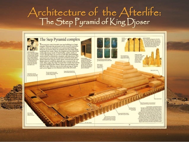 Ancient Egyptian Interior Architecture architecture of the afterlife: embalming & tombs in ancient egypt Ancient Egyptian Interior Architecture architecture of the afterlife: embalming & tombs in ancient egypt