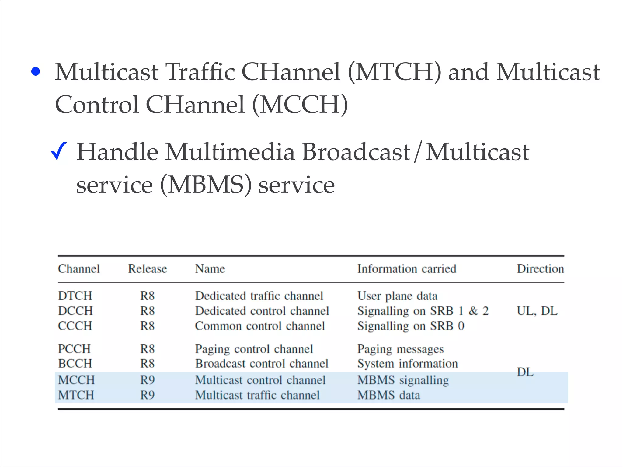 Architecture of the lte air interface imp frame1 & frame 2_deliver ...