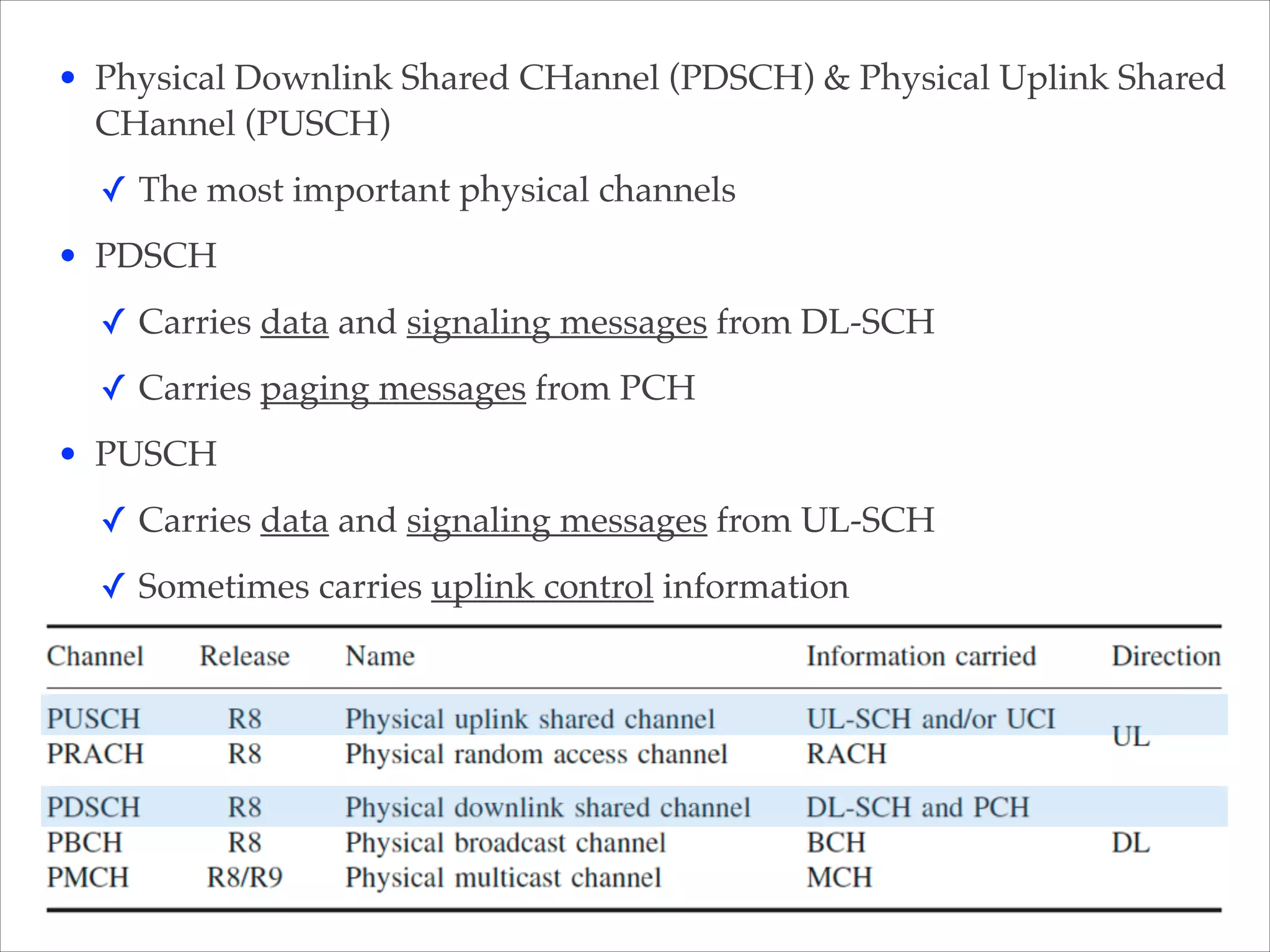 Architecture of the lte air interface imp frame1 & frame 2_deliver ...