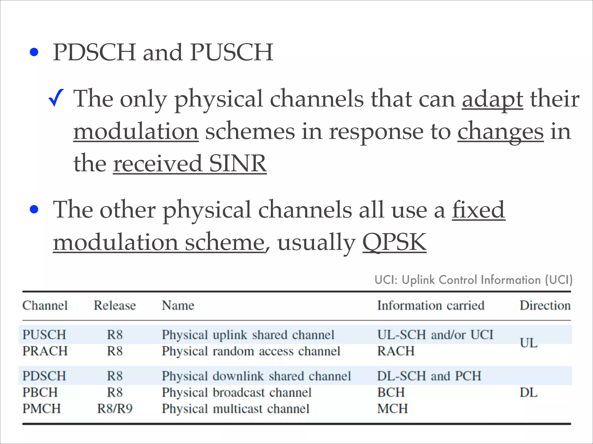 Architecture of the lte air interface imp frame1 & frame 2_deliver ...