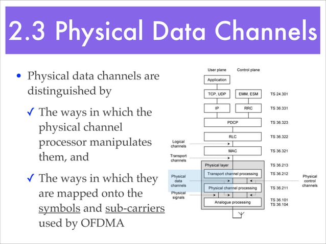 Architecture of the lte air interface imp frame1 & frame 2_deliver ...