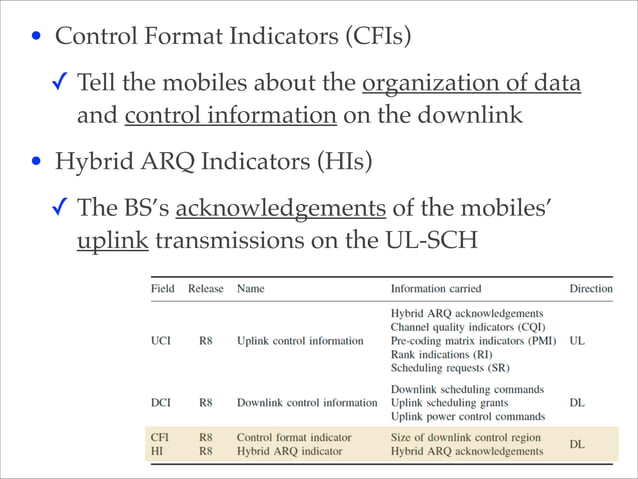 Architecture of the lte air interface imp frame1 & frame 2_deliver ...