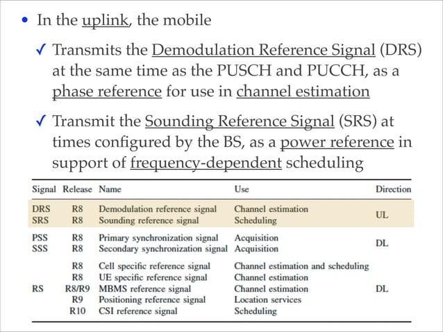 Architecture of the lte air interface imp frame1 & frame 2_deliver ...