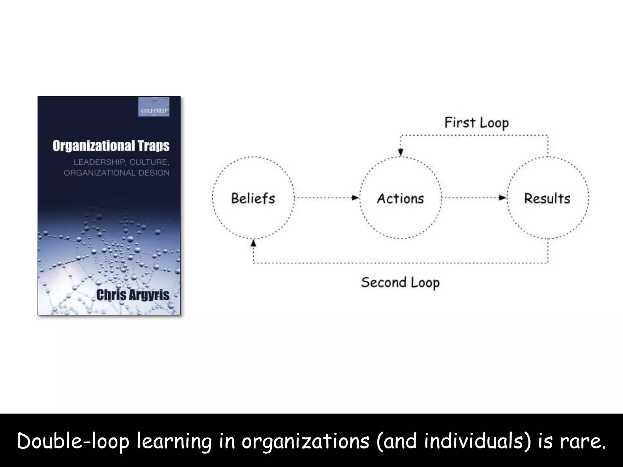 Double-loop learning in organizations (and individuals) is rare. 
 