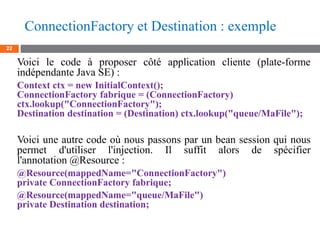Ctx Java Architecture orientée message.pdf