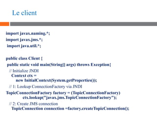 Ctx Java Architecture orientée message.pdf