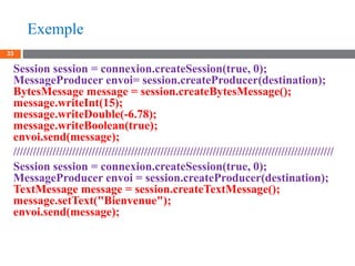 Exemple
33
Session session = connexion.createSession(true, 0);
MessageProducer envoi= session.createProducer(destination);...