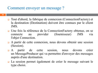 Comment envoyer un message ?
35
❑ Tout d'abord, la fabrique de connexion (ConnectionFactory) et
la destination (Destinatio...