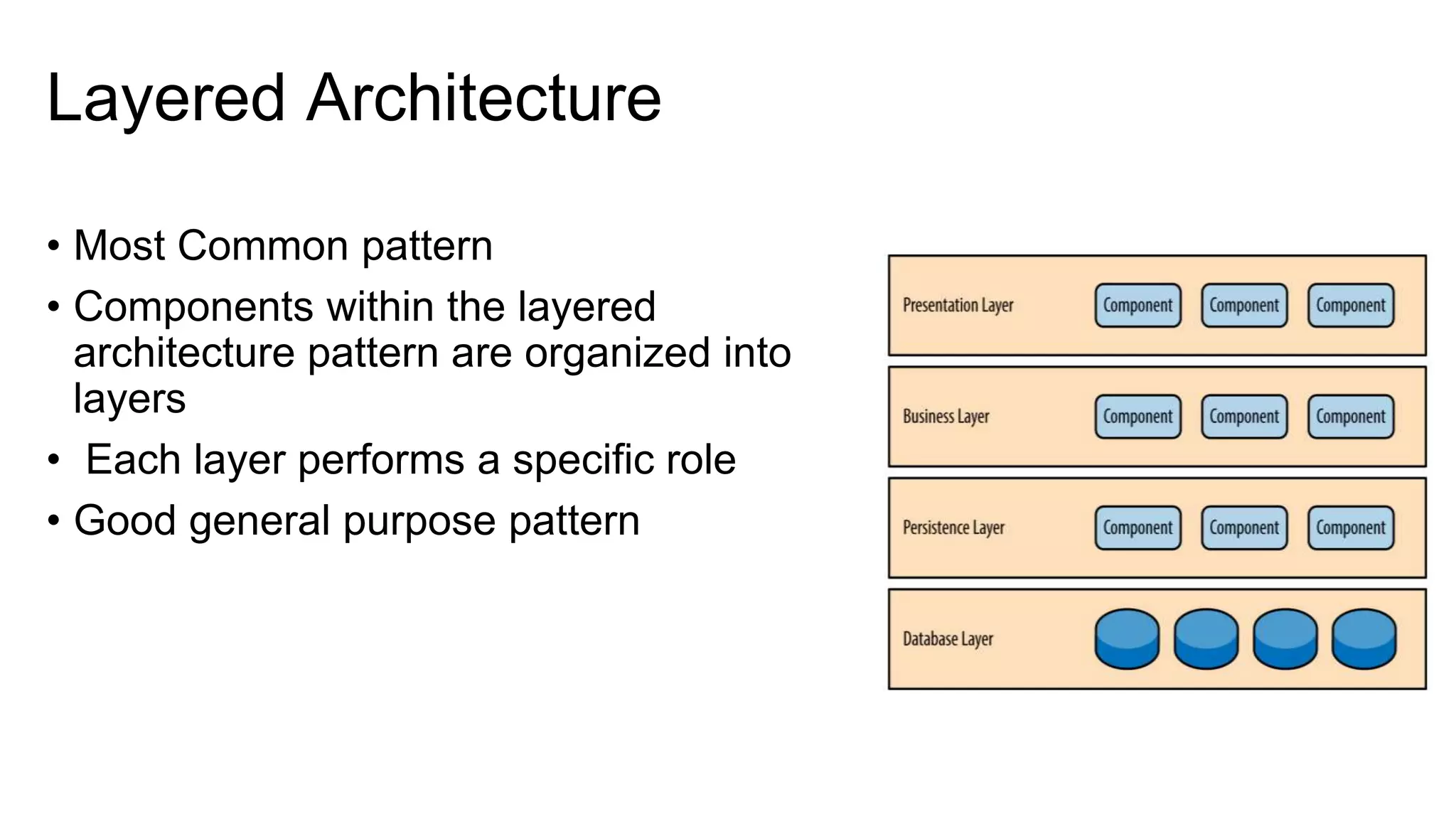 Architecture patterns overview | PPT