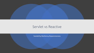 Scalability,Resiliency,Responsiveness
Servlet vs Reactive
 