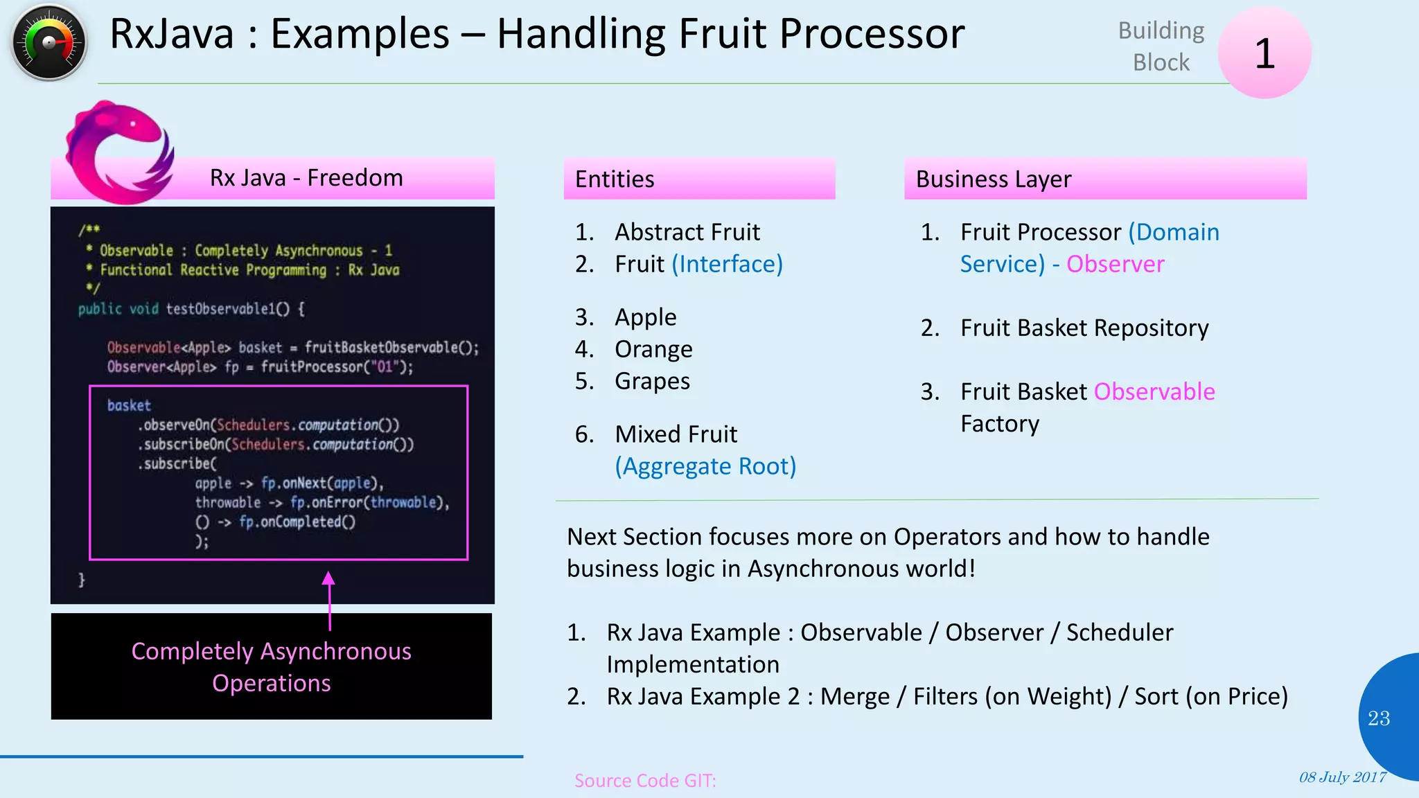 RxJava : Examples – Handling Fruit Processor
08 July 2017
23
1
Building
Block
Completely Asynchronous
Operations
Rx Java - Freedom
1. Abstract Fruit
2. Fruit (Interface)
3. Apple
4. Orange
5. Grapes
6. Mixed Fruit
(Aggregate Root)
Entities
1. Fruit Processor (Domain
Service) - Observer
2. Fruit Basket Repository
3. Fruit Basket Observable
Factory
Business Layer
Next Section focuses more on Operators and how to handle
business logic in Asynchronous world!
1. Rx Java Example : Observable / Observer / Scheduler
Implementation
2. Rx Java Example 2 : Merge / Filters (on Weight) / Sort (on Price)
Source Code GIT:
 
