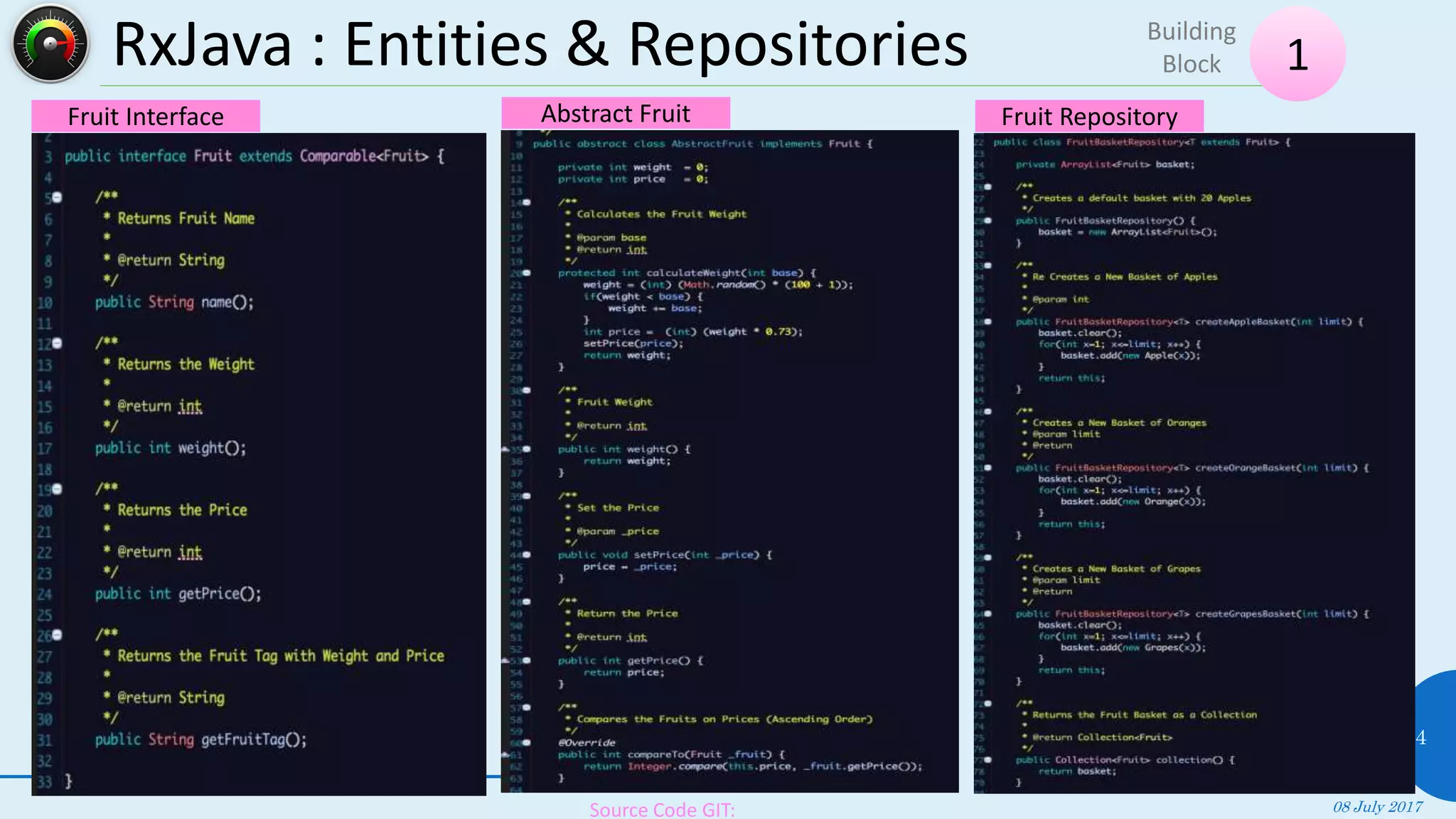 RxJava : Entities & Repositories
08 July 2017
24
1
Building
Block
Source Code GIT:
Fruit Interface Abstract Fruit Fruit Repository
 