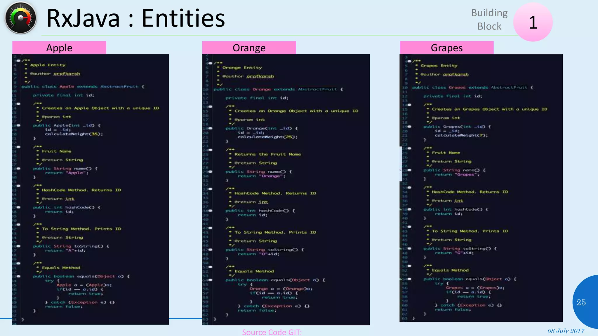 RxJava : Entities
08 July 2017
25
1
Building
Block
Source Code GIT:
Apple Orange Grapes
 